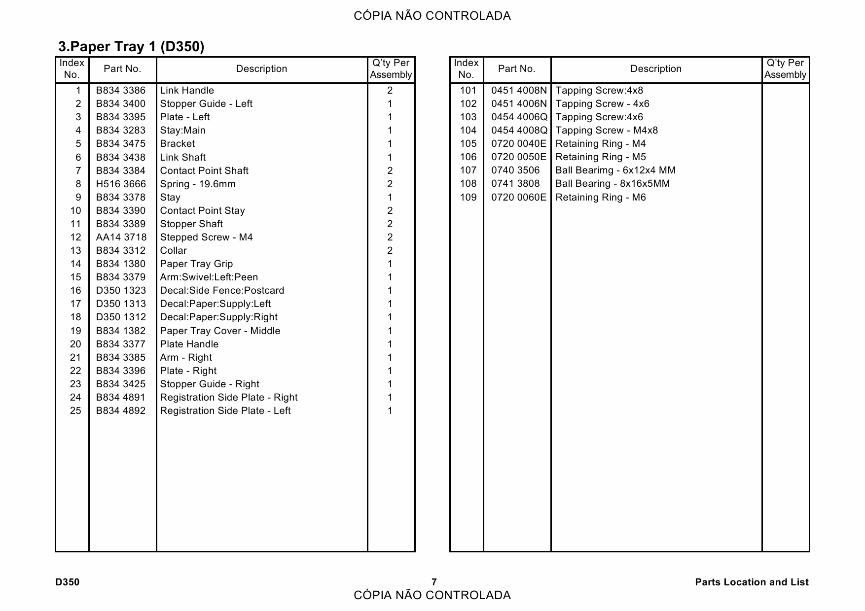 RICOH Options D350 RT4000-A3 Parts Catalog PDF download-4